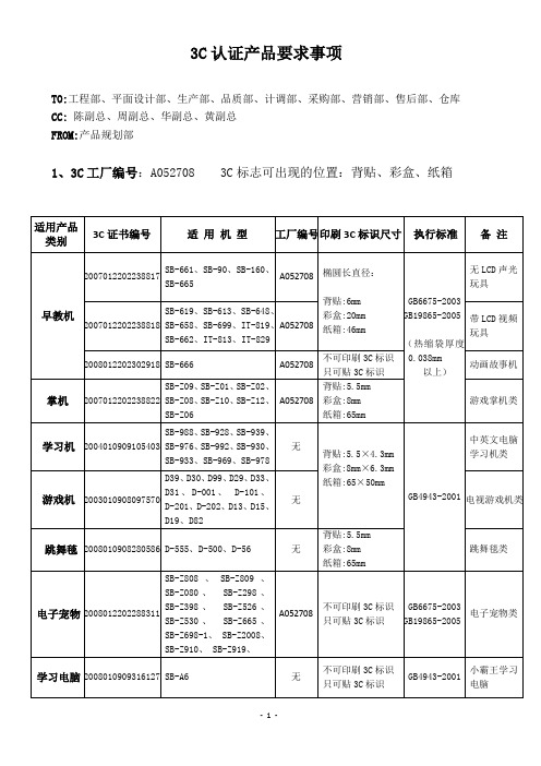 3C认证产品要求