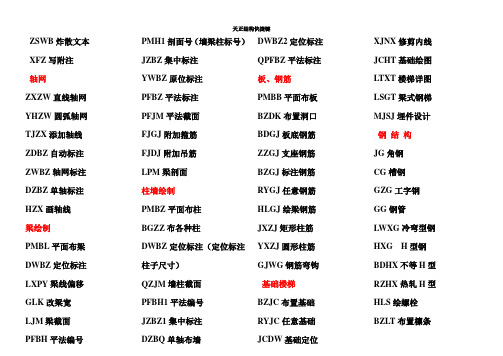 天正结构快捷键(列表总结)