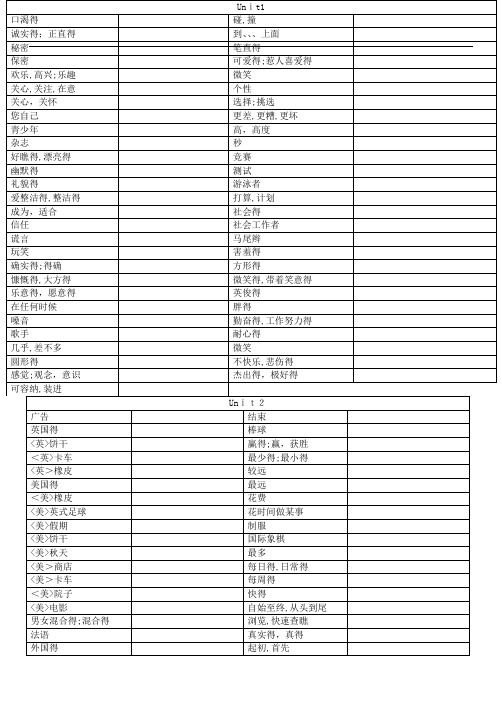 苏教版八年级上册英语词汇表