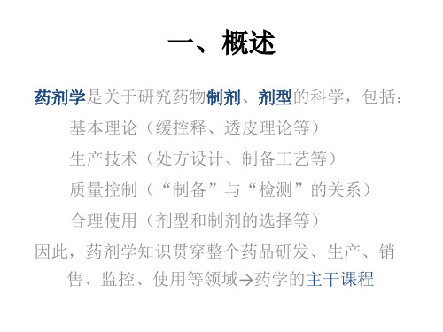 工业药剂学概述