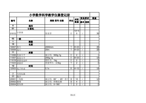 小学数学科学教学仪器登记册