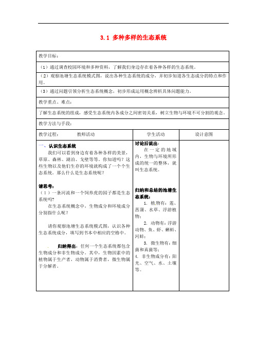  《多种多样的生态系统》 【一等奖教案】 苏科版七年级上册(1)