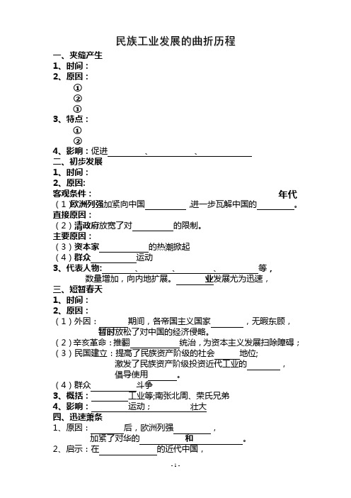 民族工业发展的曲折历程