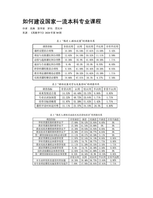 如何建设国家一流本科专业课程