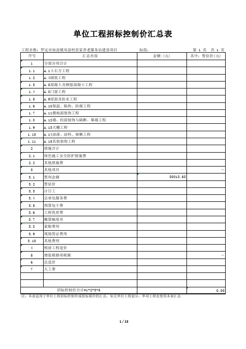 单位工程招标控制价汇总表