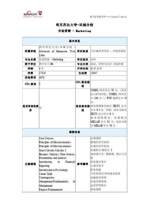 明尼苏达大学双城分校市场营销本科专业