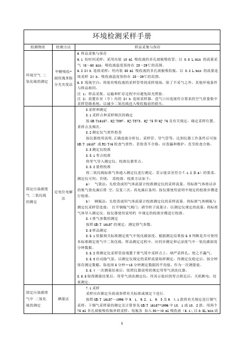 环境检测采样手册