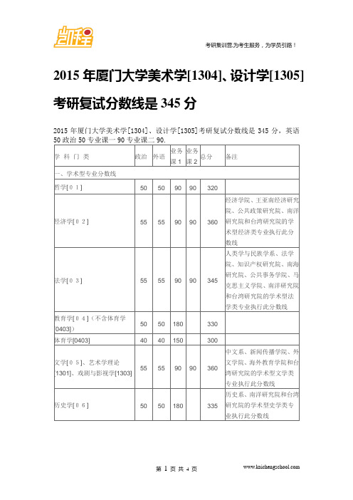 2015年厦门大学美术学[1304]、设计学[1305]考研复试分数线是345分