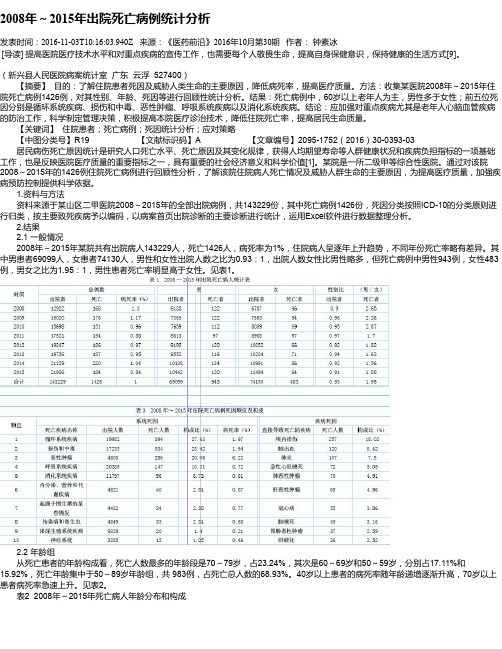 2008年～2015年出院死亡病例统计分析