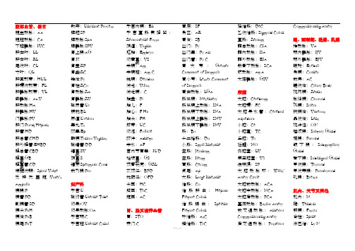 超声常用名词缩写