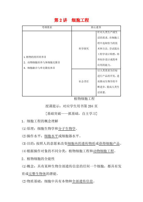 (新课标)高考生物一轮总复习 第11单元 第2讲 细胞工程教案-人教版高三全册生物教案