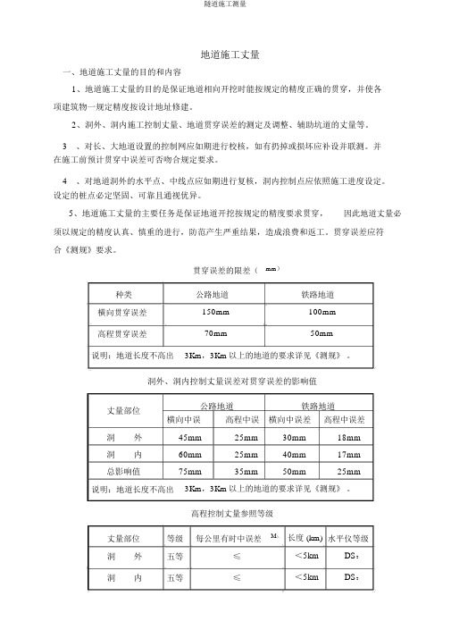 隧道施工测量