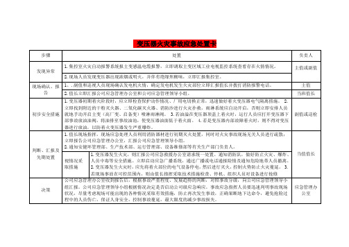 变压器火灾事故应急处置卡