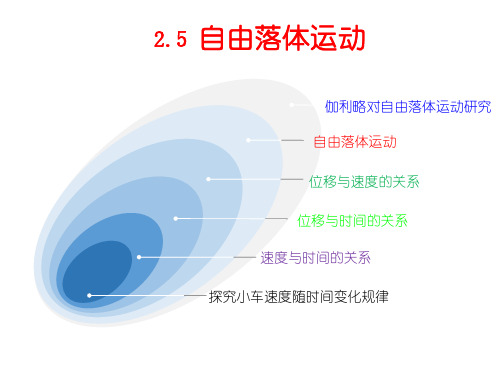 2.5自由落体运动