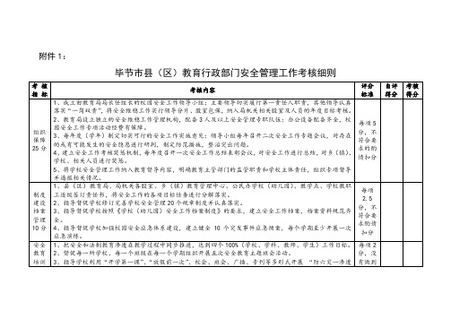 毕节市县(区)教育行政部门安全管理工作考核细则