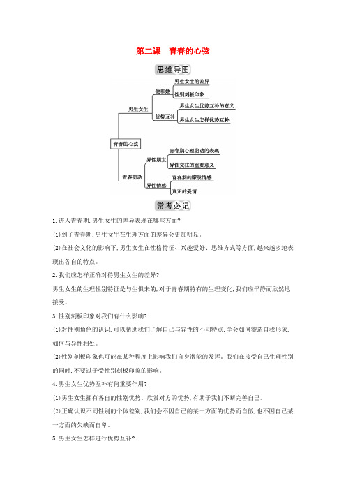 2020春七年级道德与法治下册知识点专题第二课青春的心弦素材新人教版