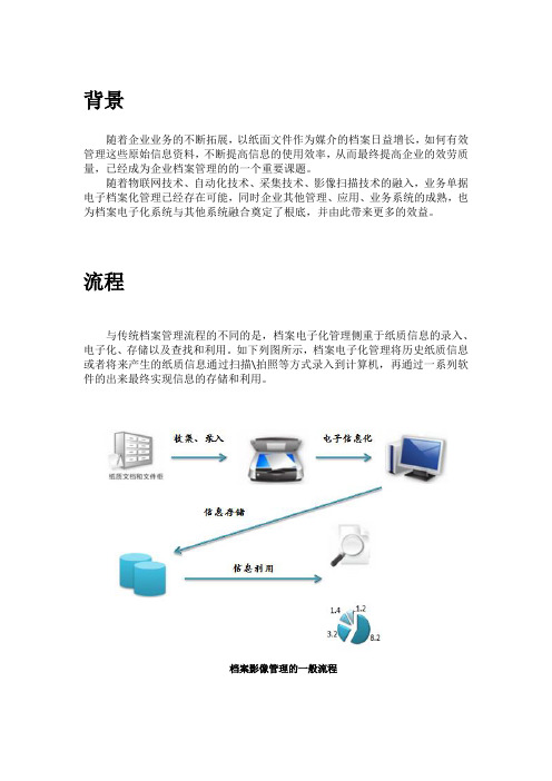 文档影像管理系统解决方案