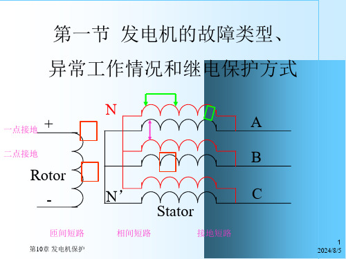 电力系统继电保护第10章发电机保护课件