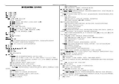 最新最全高中历史时间轴(整理版)