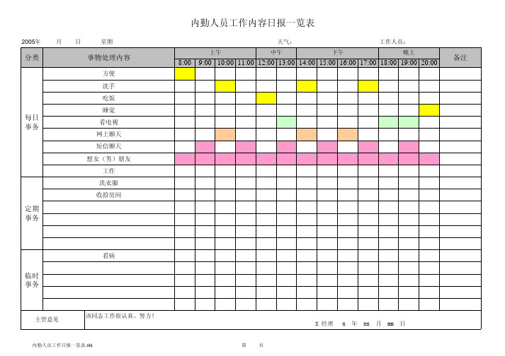 内勤人员工作日报一览表