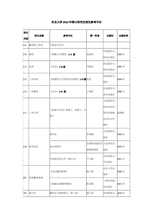 东北大学专业课参考书目