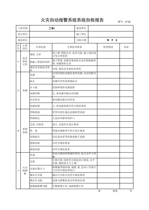 火灾自动报警系统系统自检报告(最新版)