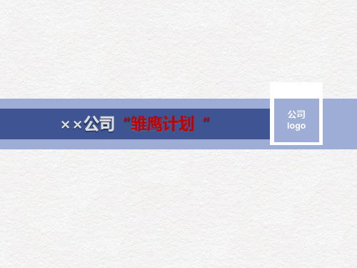 集团企业管培生入职培训内容PPT演示