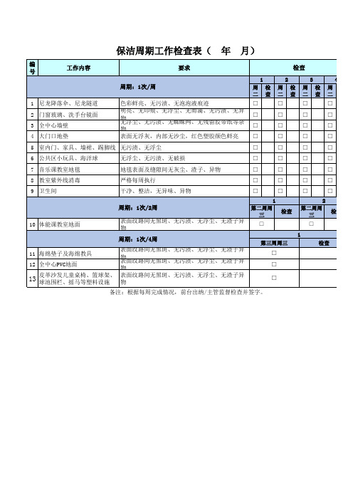 保洁周期工作检查表