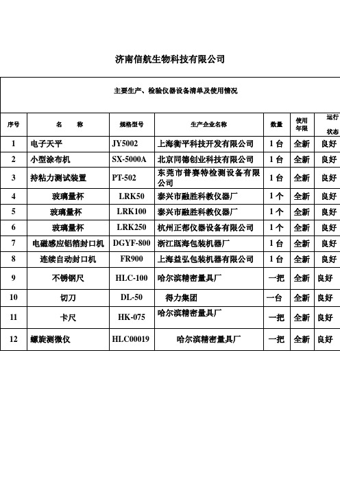 主要生产及检测设备清单