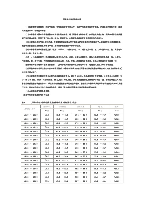 大学生体质健康标准