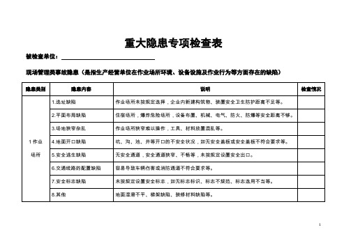 重大隐患专项检查表