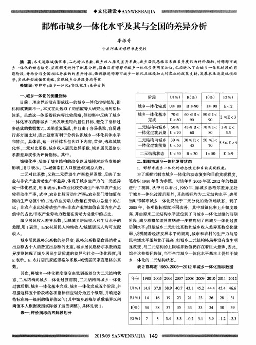 邯郸市城乡一体化水平及其与全国的差异分析