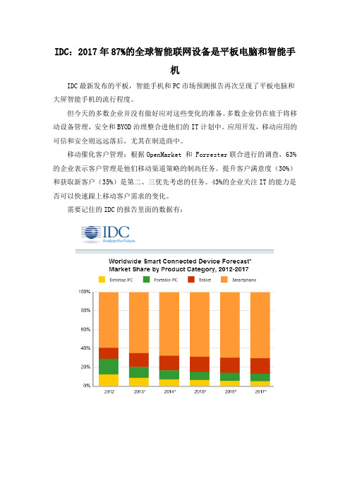 IDC：2017年87%的全球智能联网设备是平板电脑和智能手机