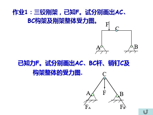 工程力学作业及参考答案