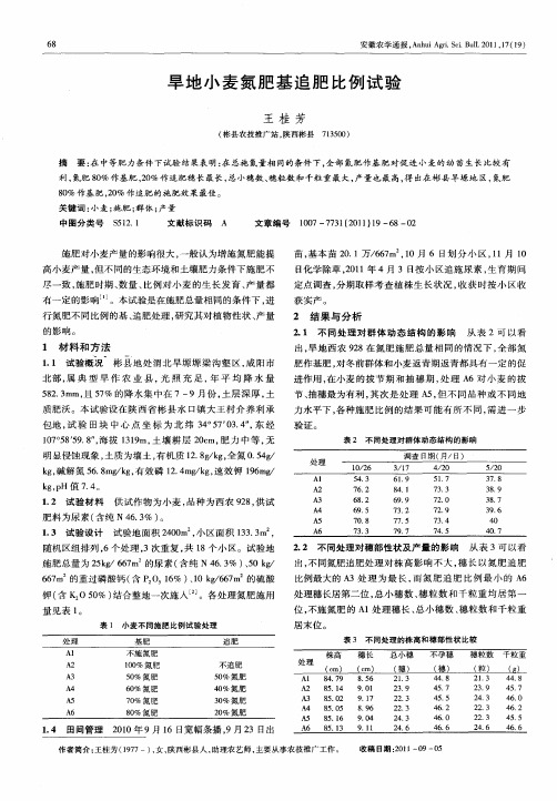 旱地小麦氮肥基追肥比例试验