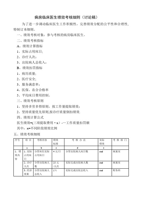 临床医生绩效考核细则