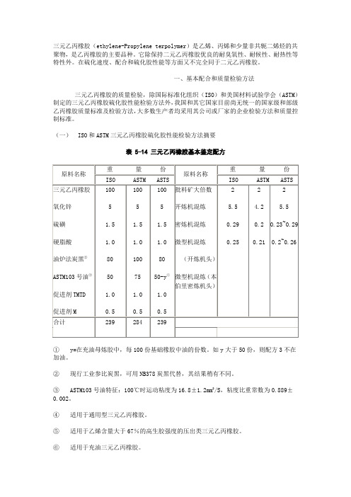 EPDM的种类、配方设计、并用胶的配合、设备、工艺