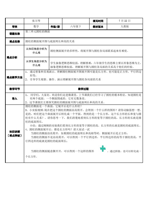 圆柱的侧面展开图(1)