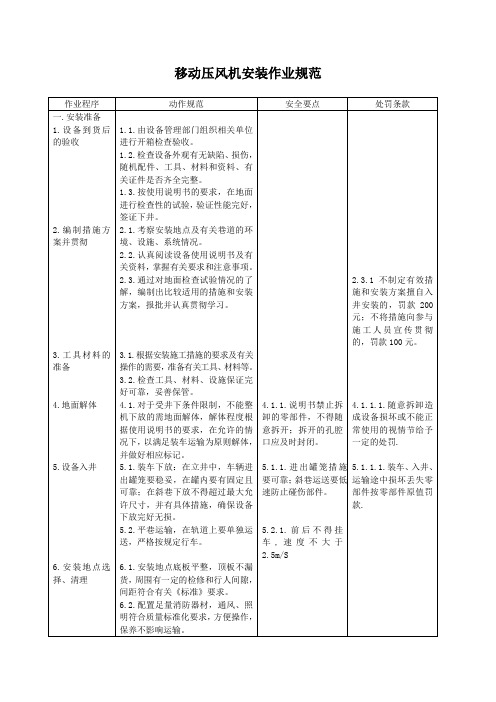 移动压风机安装作业规范