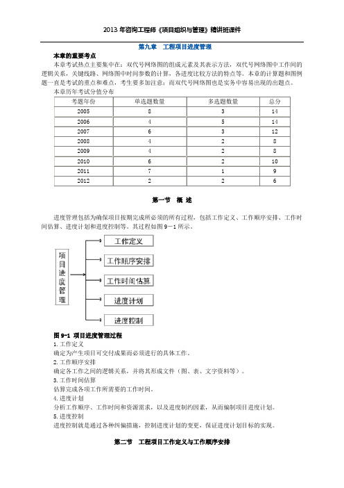 2013年咨询工程师《项目组织与管理》精讲班课件22~24讲