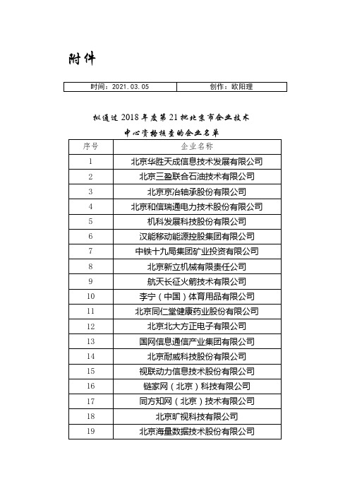 第21批北京市企业技术中心名单之欧阳理创编