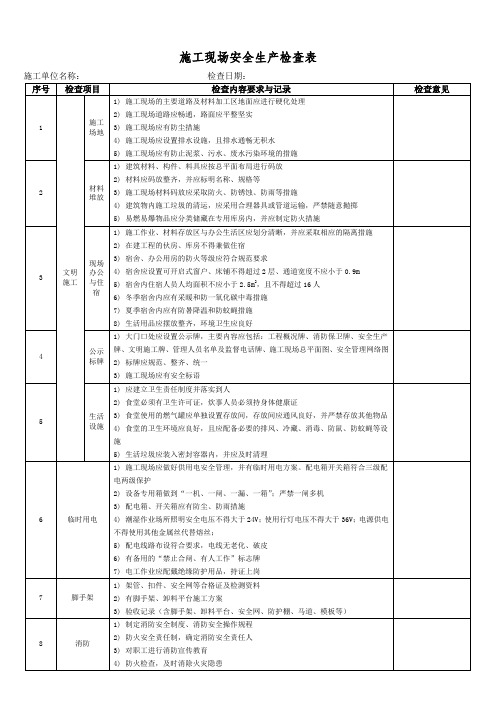 施工现场安全检查表