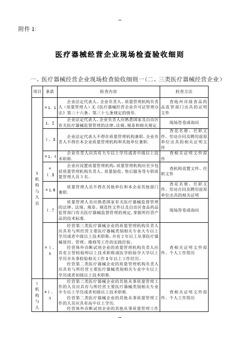 医疗器械经营企业现场核查验收细则