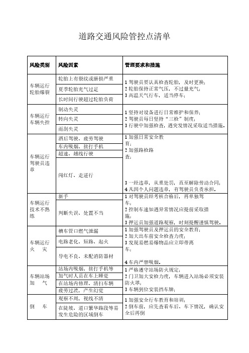 道路交通风险管控点清单通用资料整理