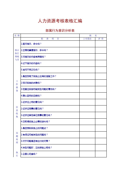 人力资源考核表格汇编部属行为意识分析表