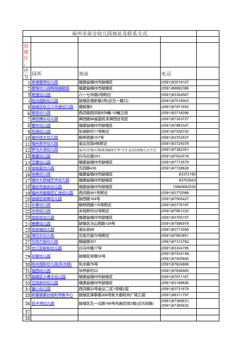 福州市部分幼儿园地址及联系方式