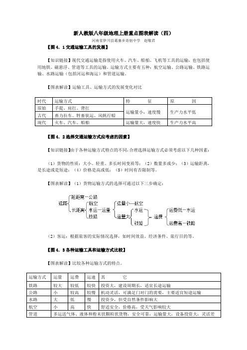 新人教版八年级地理上册重点图表解2