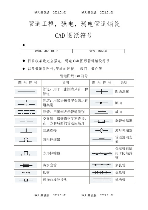 CAD,水电管道图纸符号之欧阳美创编