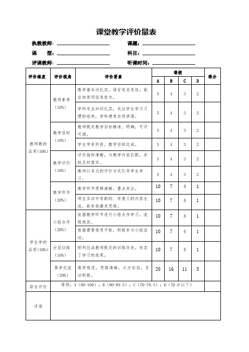 课堂教学评价量表