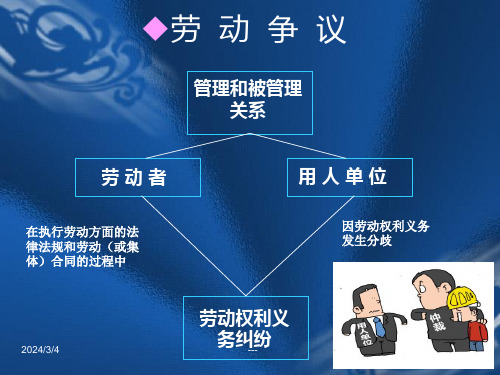 劳动人事争议调解仲裁专题讲座课件